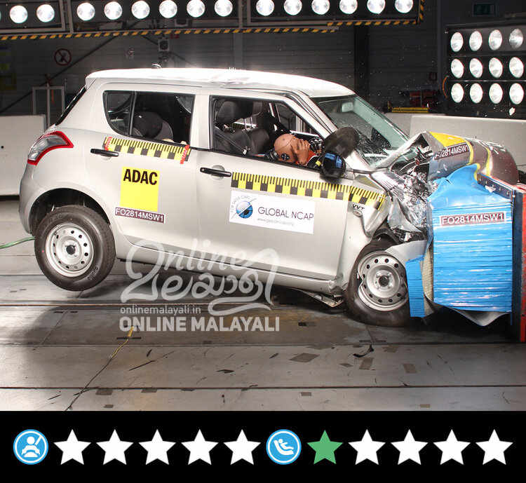 Swift crash test